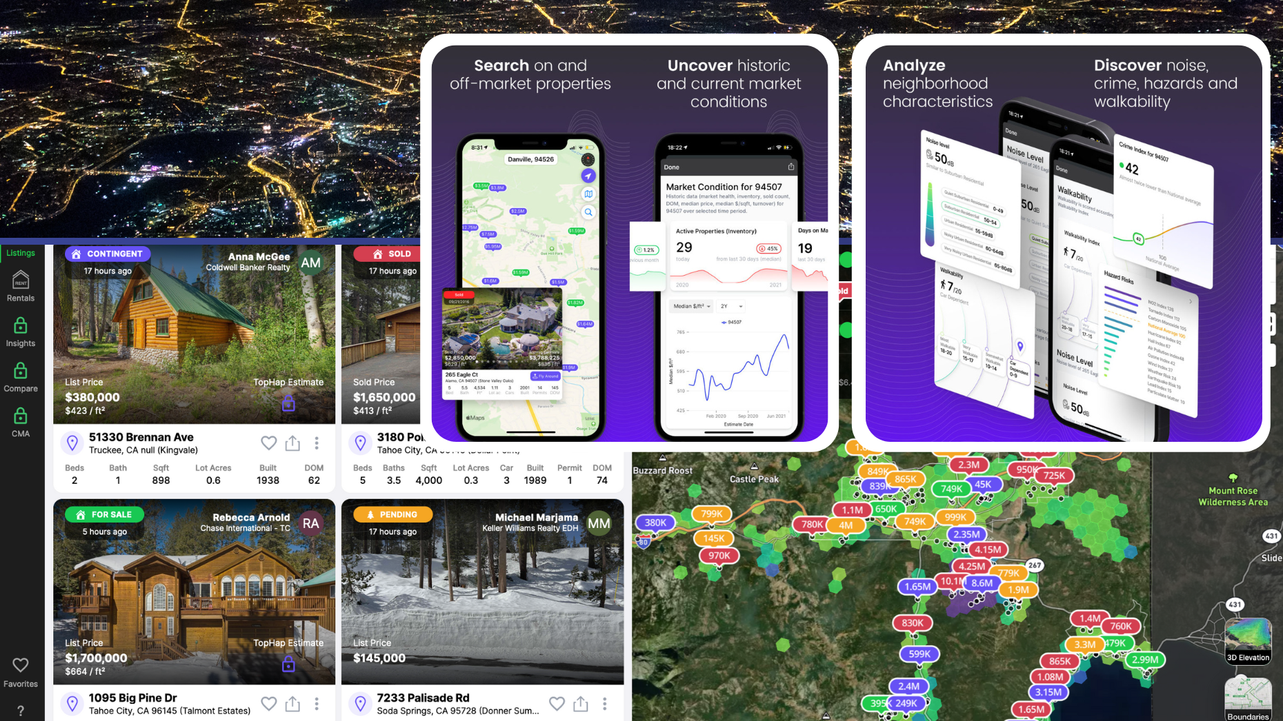 Outsmart your market with predictive, elegant data intelligence from TopHap