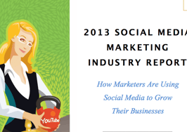 4 ways to create your social media strategy and wipe out 80 percent of your competition