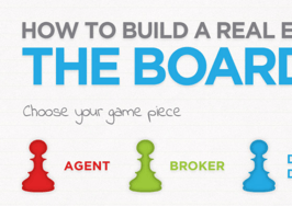 How to Build A Real Estate Website