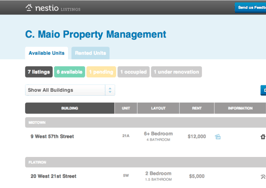 Nestio closes $1.5 million financing round