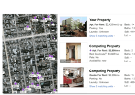 Zillow to offer 'featured properties' for multifamily rental listings