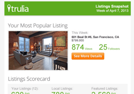 Trulia sending agents listing performance reviews