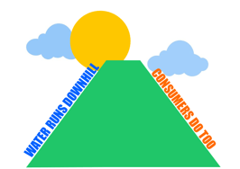MLSs, agents & brokers: Real estate consumer Web traffic will go where it needs to
