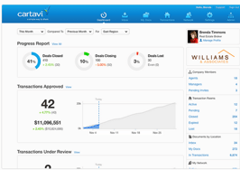 Cartavi launches broker version of its transaction management platform