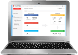 Century 21 unveils Google-powered marketing suite, C21 Social Xchange