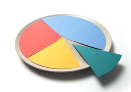 Definitive guide to Google Analytics for real estate professionals: Part I -- The Setup