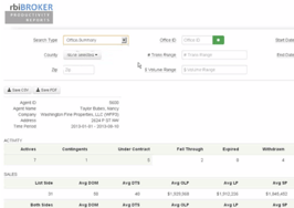 MLS serves up agent productivity tool to give brokers an edge