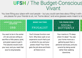 Trulia says I'm a budget-conscious bon vivant