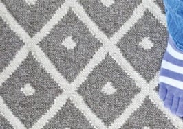 3 questions to help you determine your branding needs