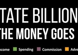 Infographic: Real estate billions -- where the money goes