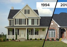 Infographic: Evolution of the American home, 1994-2014