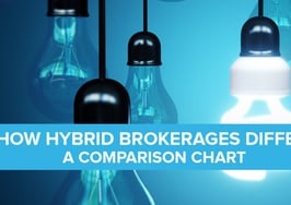 How hybrid brokerages differ: a comparison chart