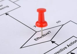 Do you really need that tech tool? Create a flowchart to decide