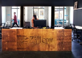 Is growth of Zillow Group's Bridge platform hype or substance?