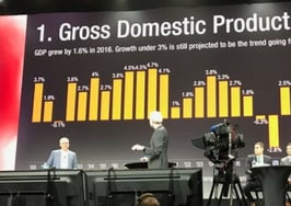 Brad Inman's live blog: Keller Williams Family Reunion unfolds