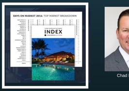Sell quick or languish: Digging into luxury properties' days on market