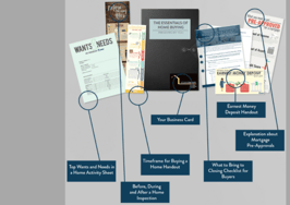 7 creative prospecting ideas for real estate agents