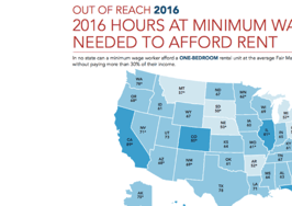 Rising costs putting pressure on renters: NLIHC study