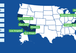 Zillow: In which U.S. markets does it 'pay to rent'?