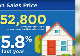 A month in review: The May housing market