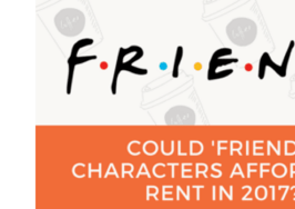 Could your favorite sitcom characters afford their rent in real life?