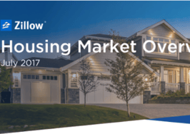 Half of U.S. homes are more valuable post-recession