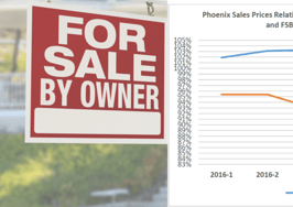Agents sell homes for more than FSBOs: study