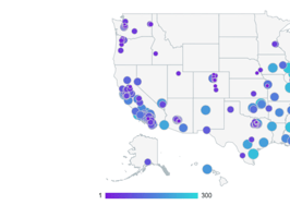 Texas leads the way in WalletHub's best real estate markets list