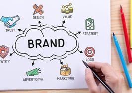 How to build a brand identity as a brand new team
