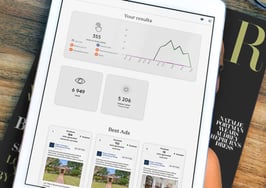 The digital tools two top producers trust