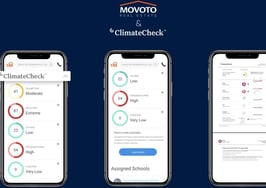 OJO Labs adds climate risk assessments to portal listings