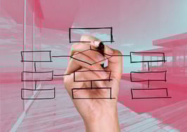 $100M sales volume in year 2: How this rookie did it