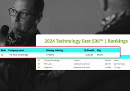 Real Brokerage lands at No. 38 on Deloitte Technology Fast 500 list