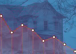 'More persistent headwinds' plague housing market as prices barely budge