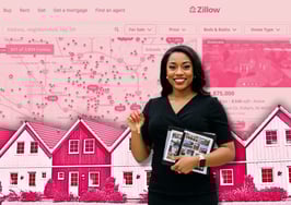 Zillow and lead conversion