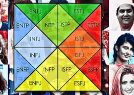 Meyers Briggs personality type