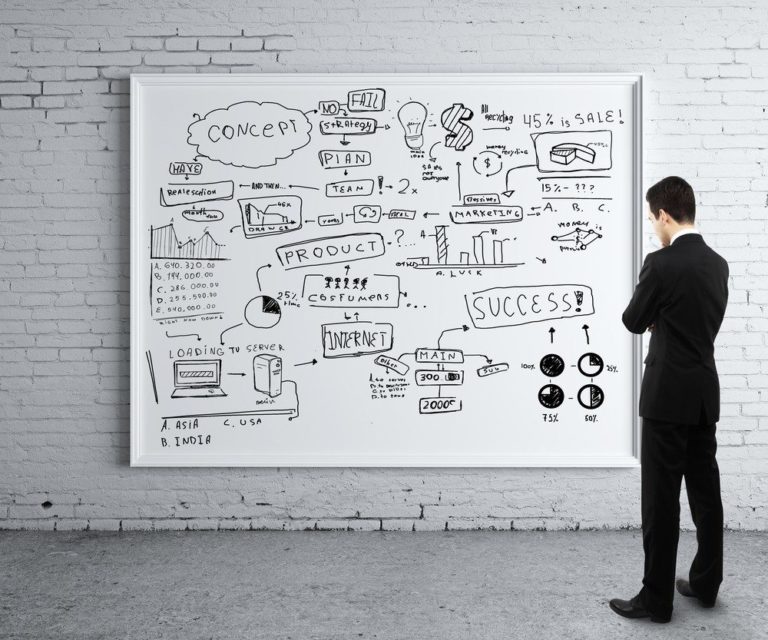 The most rewarding problems require collaboration