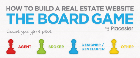 How to Build A Real Estate Website
