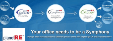 PlanetRE bakes accounting software QuickBooks into business suite