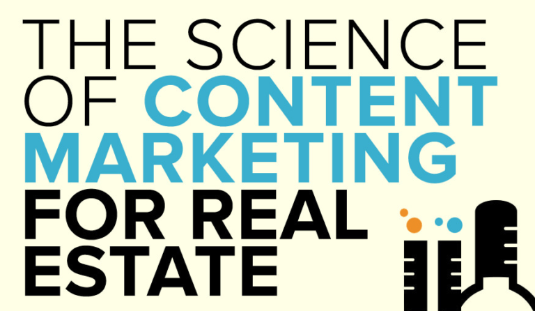 The science of content marketing for real estate [infographic]