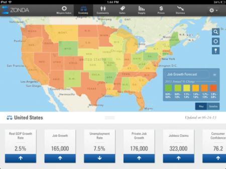 Zonda mobile app uncovers trends and demographic changes that are important to homebuyers