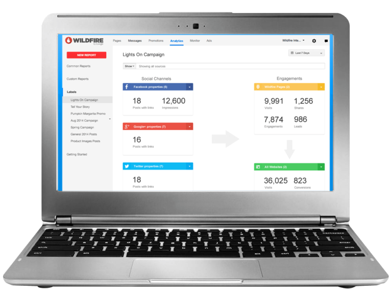 Century 21 unveils Google-powered marketing suite, C21 Social Xchange
