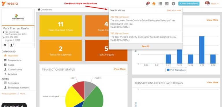 Reesio eyes big brokers and MLSs with new 'Facebook-style' features