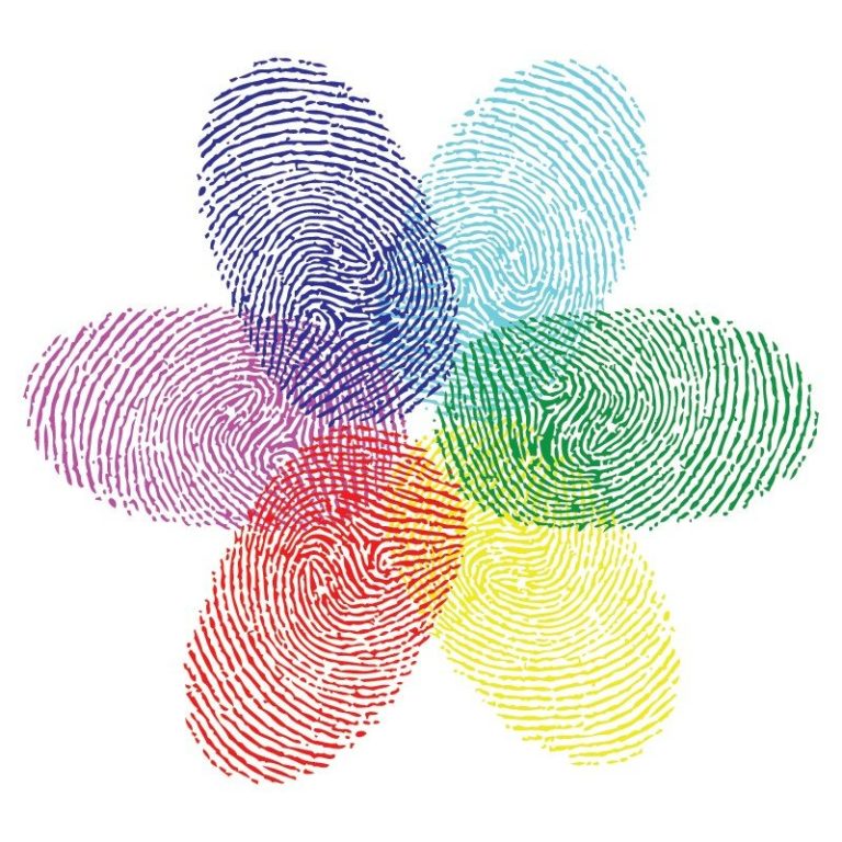 Who am I? Identity crisis plagues real estate agents