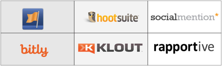 6 free social media tools for real estate agents