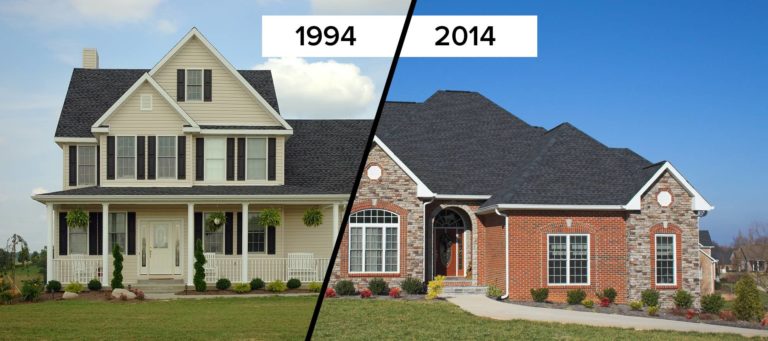 Infographic: Evolution of the American home, 1994-2014