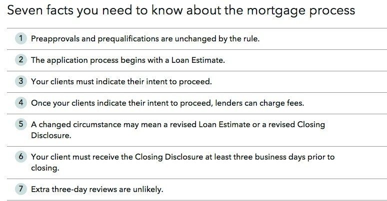 cfpb-know-before-you-owe