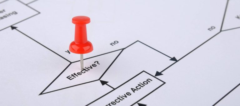 Do you really need that tech tool? Create a flowchart to decide
