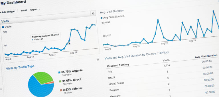 What you can do to rank No. 1 on Google