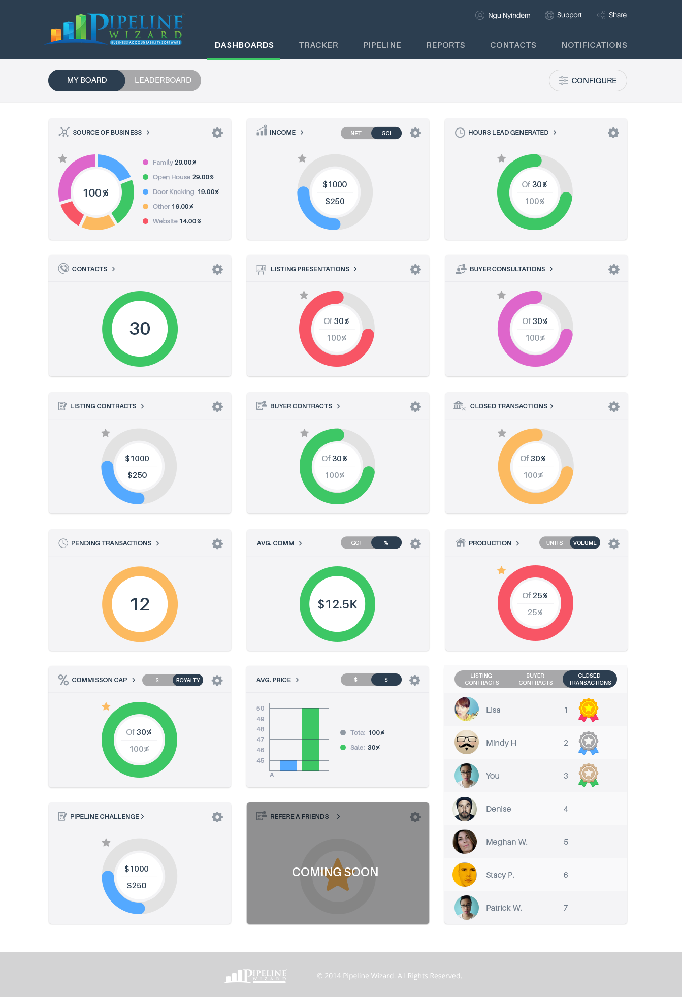 Pipeline_dashboard